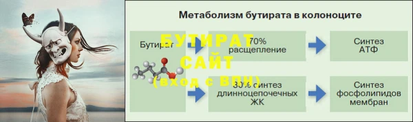 твердый Белокуриха